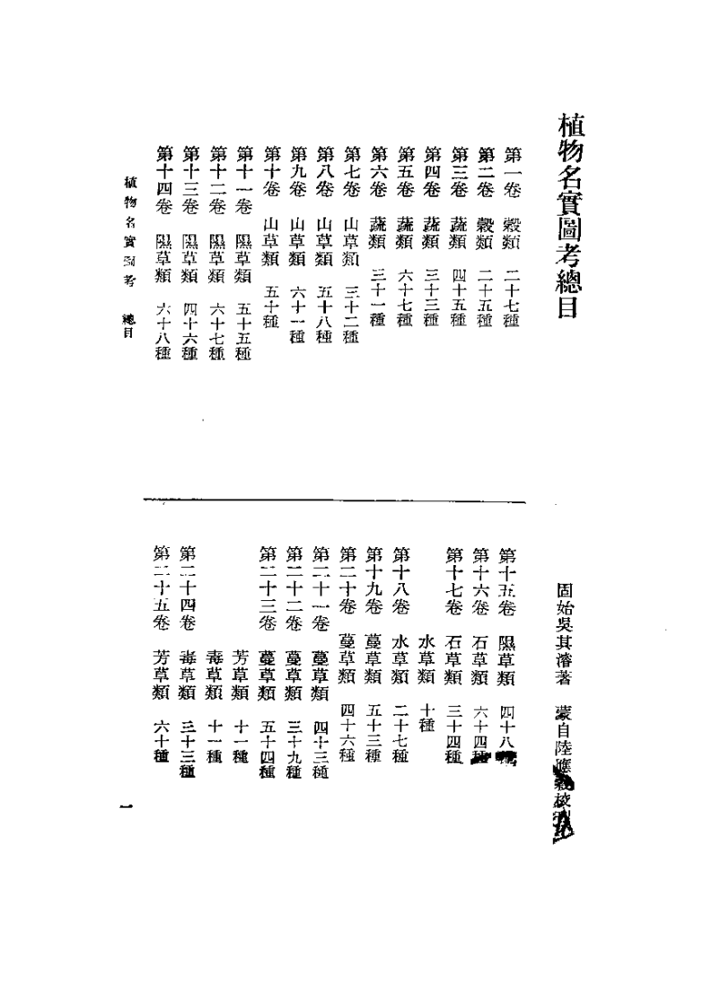 植物名实图考.pdf 第1页