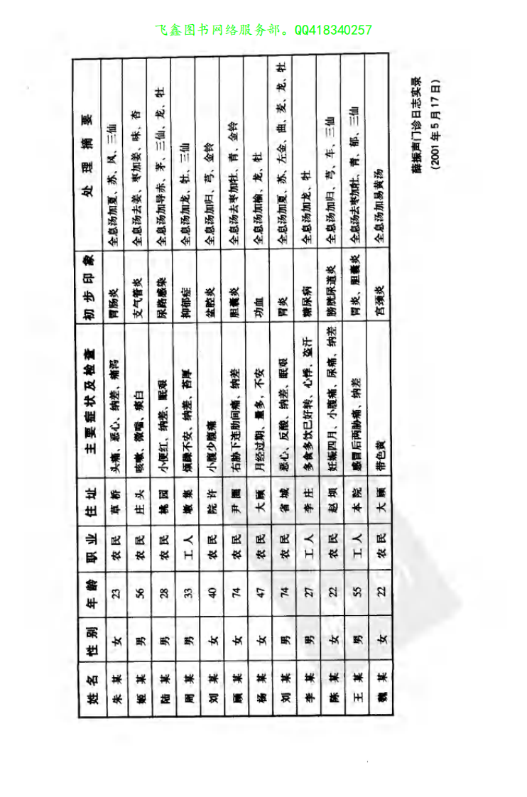 [十年一剑全息汤].薛振声.扫描版.pdf 第5页