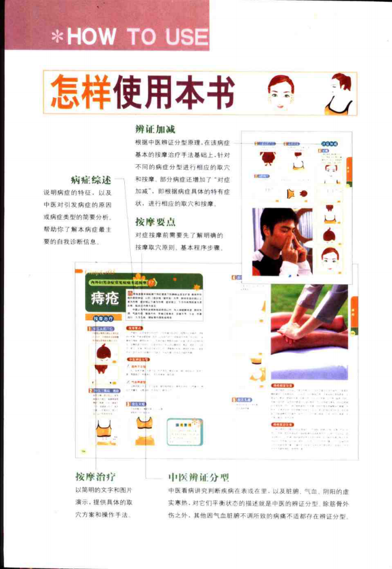 中华保健按摩全书.pdf 第4页