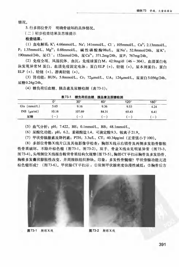 内分泌疾病临床诊疗思维-401-522.pdf 第1页