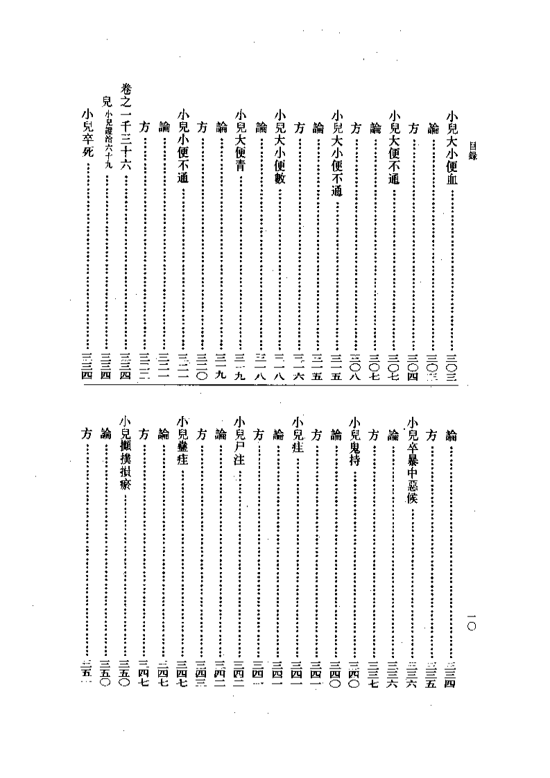 永乐大典医药集.pdf 第4页