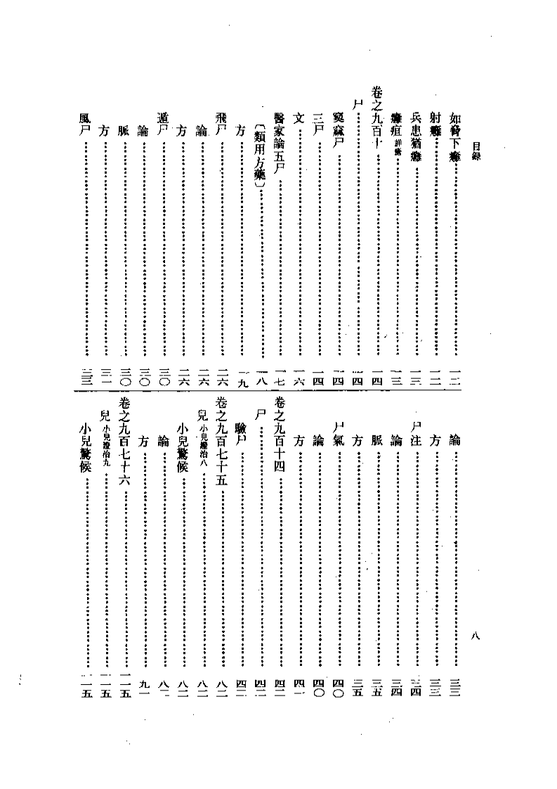 永乐大典医药集.pdf 第2页