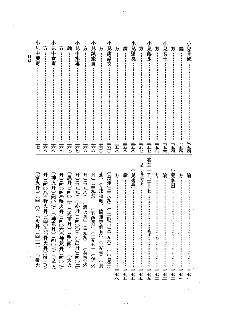 永乐大典医药集.pdf 第5页
