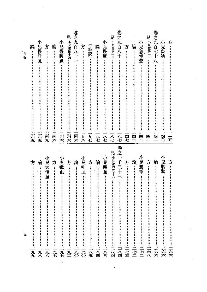 永乐大典医药集.pdf 第3页