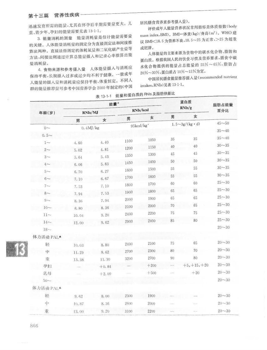实用内科学（第14版）14营养性疾病.pdf 第2页