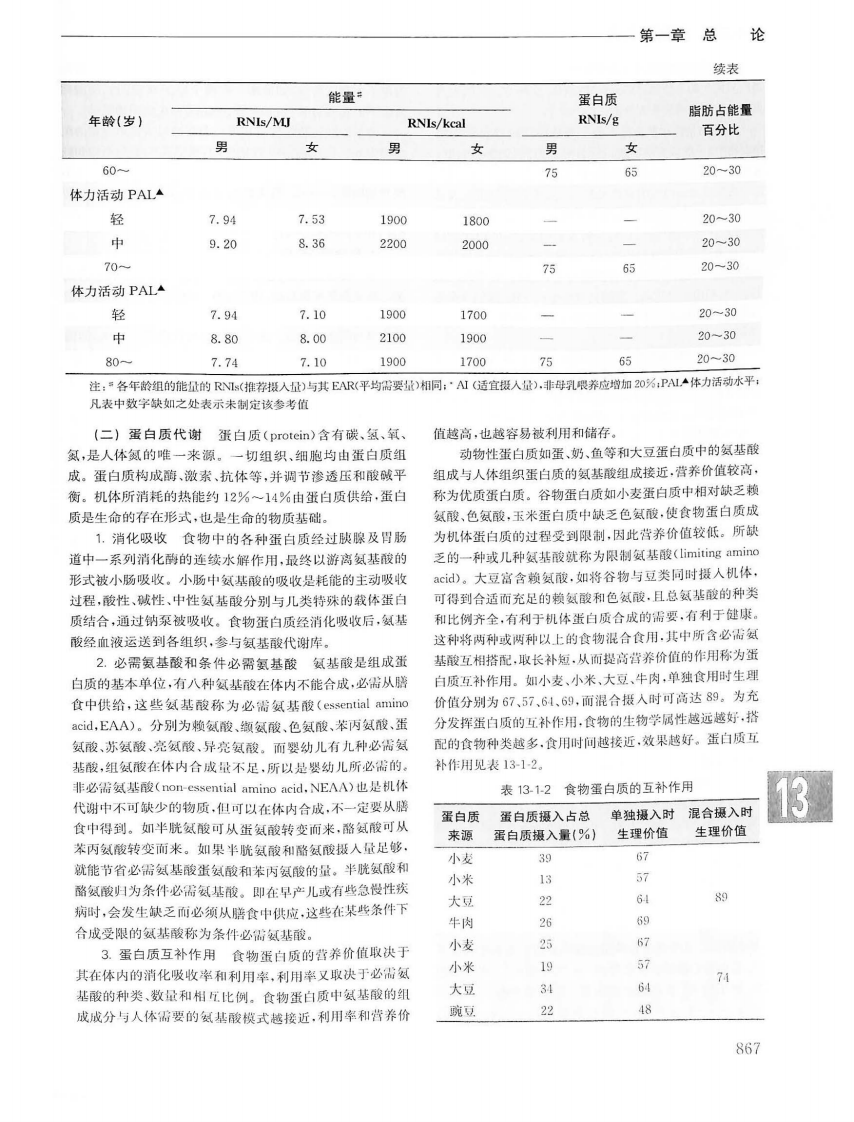 实用内科学（第14版）14营养性疾病.pdf 第3页