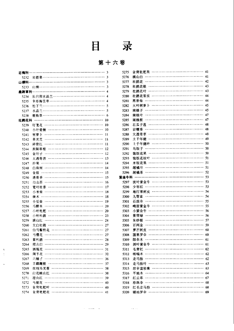 中华本草 6.pdf 第3页