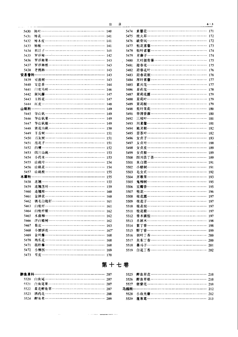 中华本草 6.pdf 第5页