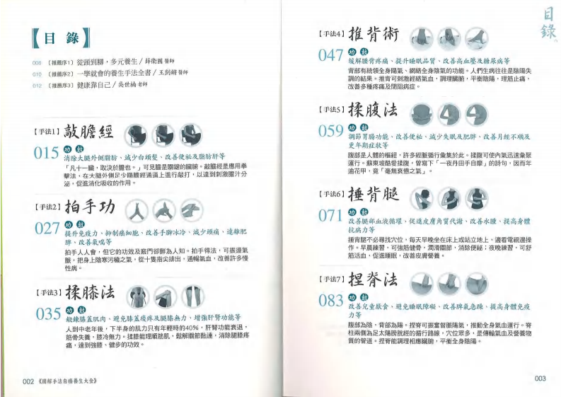 手法自疗养生大全.pdf 第3页