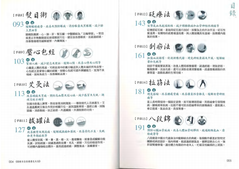 手法自疗养生大全.pdf 第4页