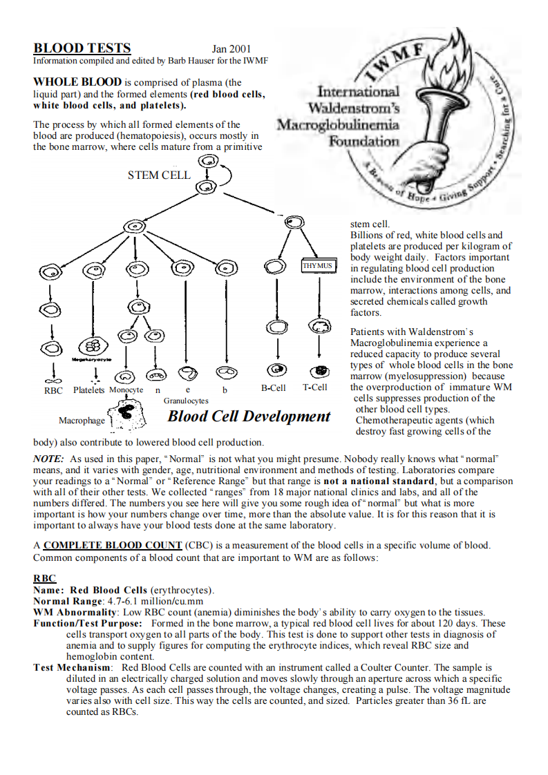 Blood_Tests.pdf 第1页