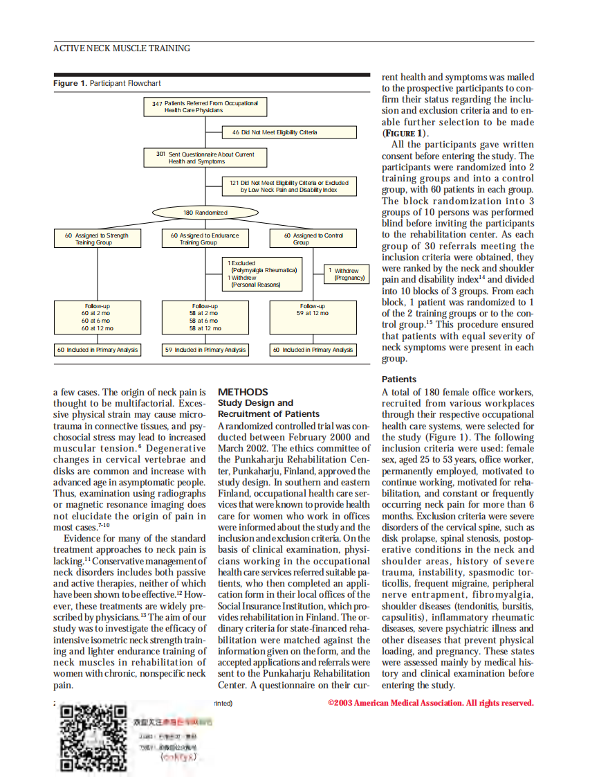 康复 Active_Neck_Muscle_Training_in_the_Treatment_of_Chronic_Neck_Pain_in_Women_A_Randomized_Controlled_T.pdf 第2页