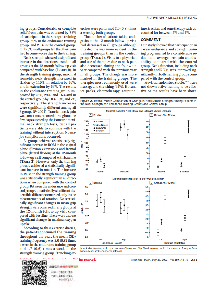 康复 Active_Neck_Muscle_Training_in_the_Treatment_of_Chronic_Neck_Pain_in_Women_A_Randomized_Controlled_T.pdf 第5页