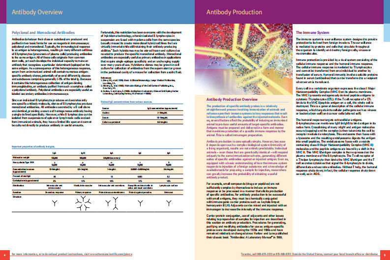 抗体乙肝1601975_AntibodyHB_Version2_INTL[[公众微信号：bioworlde]].pdf 第4页